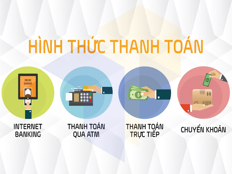 Hinh Thuc Thanh Toan